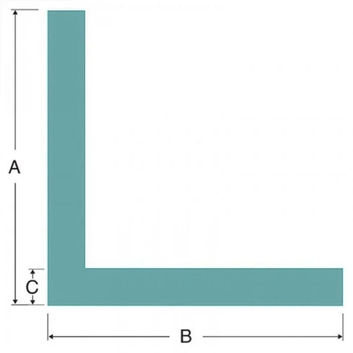 Profil Din Spuma PEE, Tip L Lungime 2000 mm, DIMENSIUNI A-B 65 x 65 mm, Grosime 8 mm, Culoare Verde, Metri / Pachet 300-Polie...