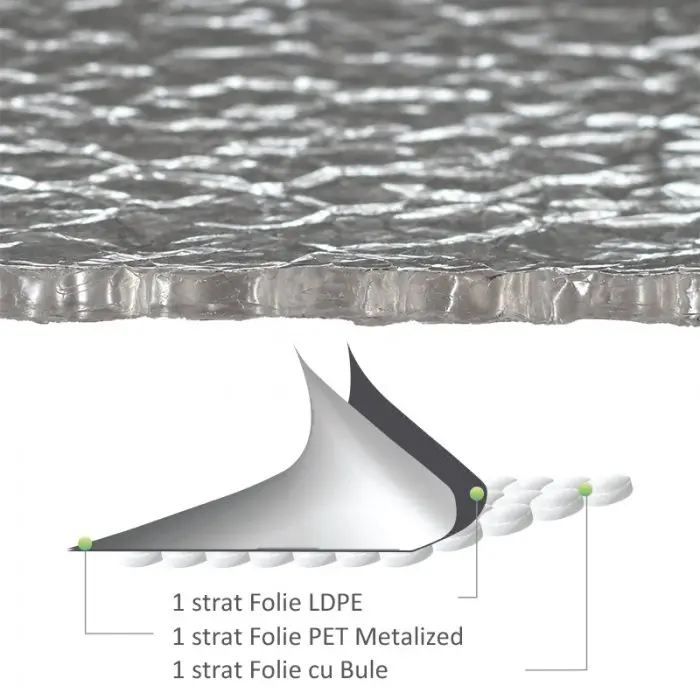 Folie Cu Bule Mici Aluminizata Latime 1200 mm, Lungime 34 m, Straturi 3, Grosime 80 my, Culoare Argintiu-Folie Cu Bule De Aer...