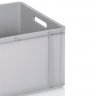 Euro Containere 600 x 400 mm- Lazi Pentru Transport