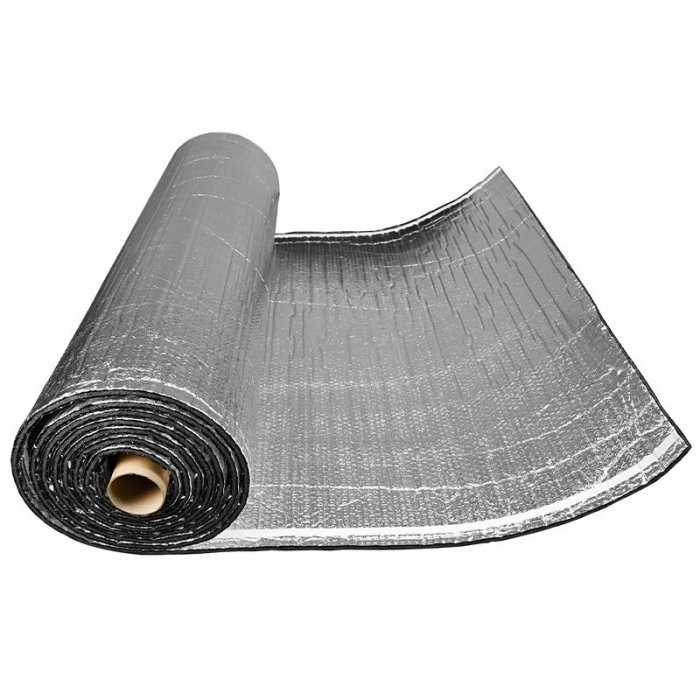 Izolatie Termica Aluminiu Pentru Containere – PERFORMA® Container Insulation-Ambalaje Termoizolante Cu Temperatura Controlata