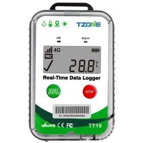 Temperature Monitoring - TT19-Ambalaje Termoizolante Cu Temperatura Controlata