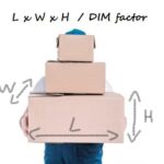 Cum afecteaza greutatea volumetrica costurile de ambalare si transport